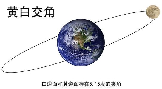 地球的一个角落_900字