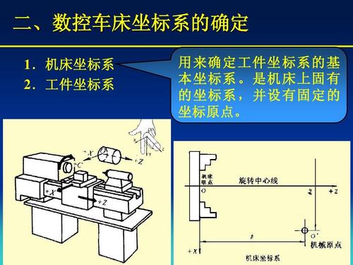 机电综合本土工作实践培训摘要