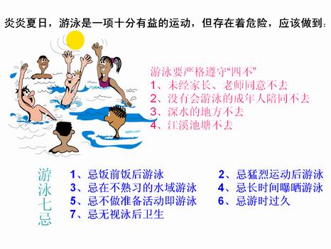 [2012年夏季论文]夏季生活 - 学习游泳_900字