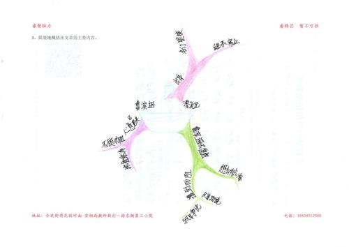 [2012年夏季论文]阅读“Rubin Grand Drifting”感觉_700字