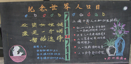 世界人口天黑板（5）_20字