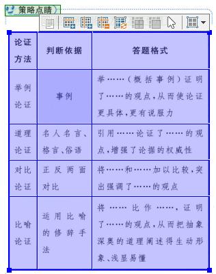 第三次讨论：理性变化成就是完美的_900字