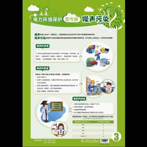 环保，环境污染概述_2000单词