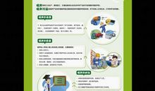 环境保护、环境污染概述_2000字