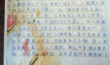 [2013暑假征文]暑假的最大收获_1500字