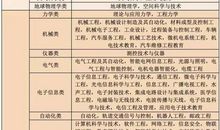 2020高考满分作文新高考I卷:疫情中的距离与联系——星火人间_800字