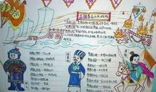 [2012暑期征文]读《三国演义》有感_500字