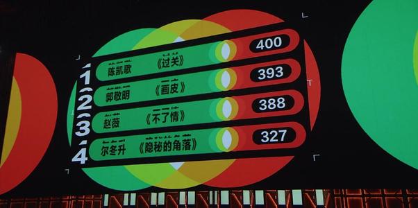 仍然坐在第一个，好_100字