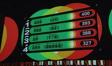 还是坐在第一棑的好_100字