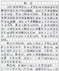 2020内蒙古高中试验组成方_1200字
