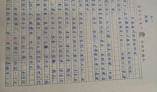 [2013暑期征文]我的美好生活_1500字