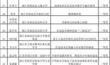 [2012暑期征文]“小馋猫”逛超市_400字