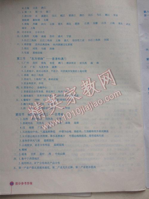 [2012年夏季论文]学会游泳真的不容易_900字