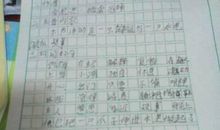 那次，我收获了友谊_550字