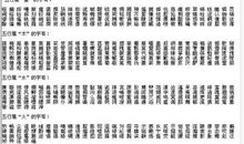 [2013暑期征文]游家乡_550字