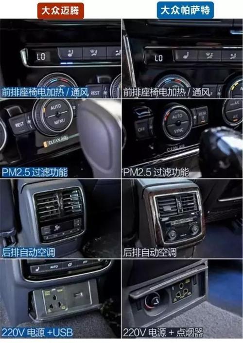 一个好朋友可以在经济上分享你吗？ _800字