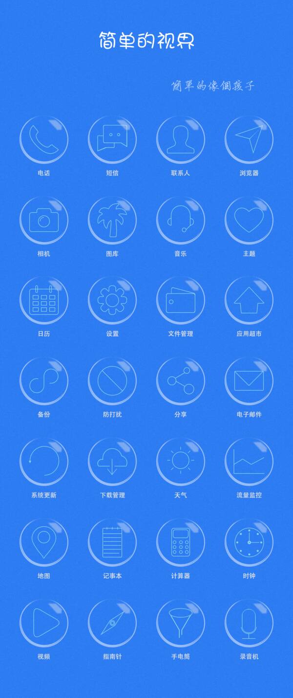 小水滴与海_300字