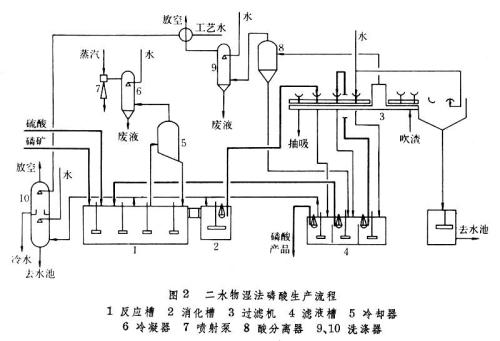 [2012年夏季论文]暑假悲惨生活_800字