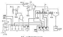[2012暑期征文]暑假的悲惨生活_800字