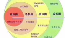 我们在成长_650字