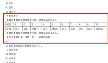 给期末考试估个分数吧_200字