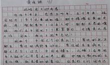 [2012暑期征文]精神毁灭的悲剧——读《骆驼祥子》有感_650字