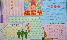 建军节手抄报——建军节_20字
