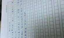 暑假作文：假期的代价_100字