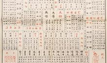 下一个章节_900字