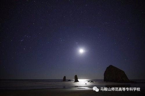 [开始论文]成为一颗星_650字