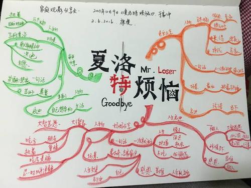 [2012年夏季论文]阅读“没有麻烦，它不是大”，_300字