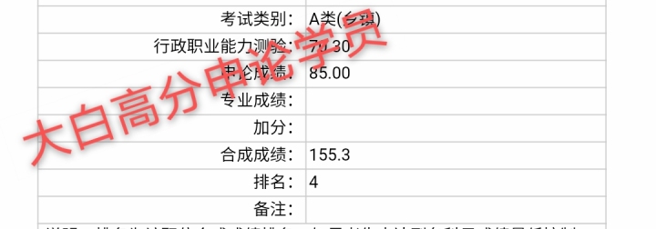 紧张_350字