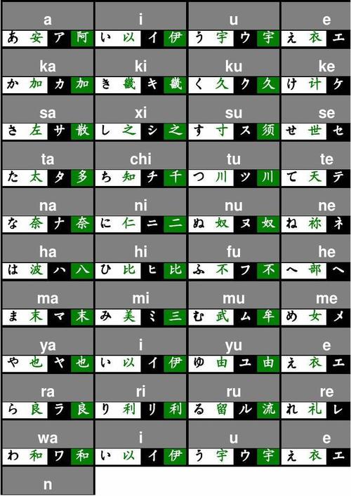 我喜欢玩游戏_50字