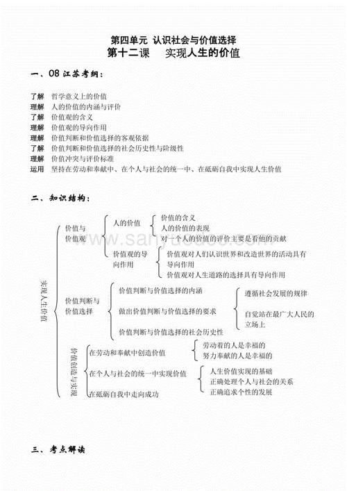 生活价值_1500字