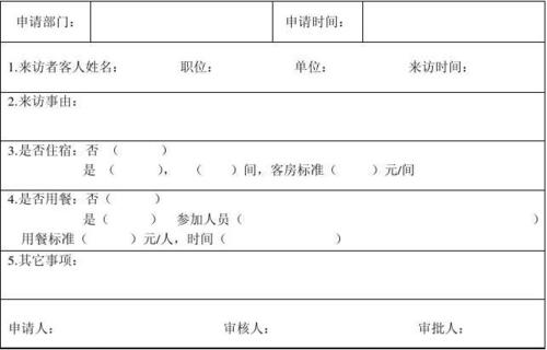 接待员_300字