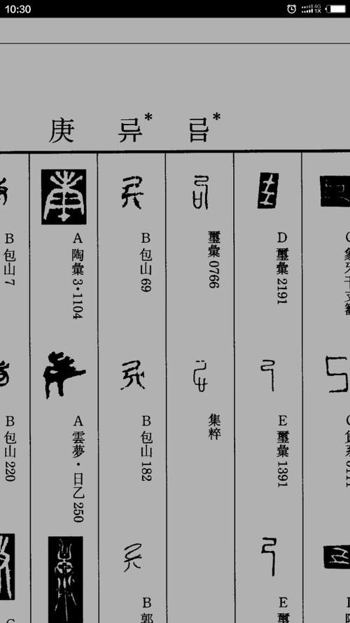[读] Sun _150字