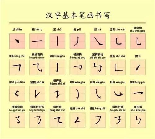 [读]两种_250字