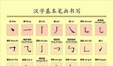 【读书札记】文言文两则_250字