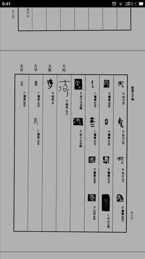 【读书札记】世间最美的情郎_1500字