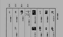 【读书札记】世间最美的情郎_1500字
