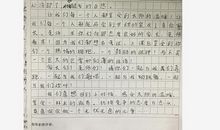 [2013暑期征文]雨后小记_450字