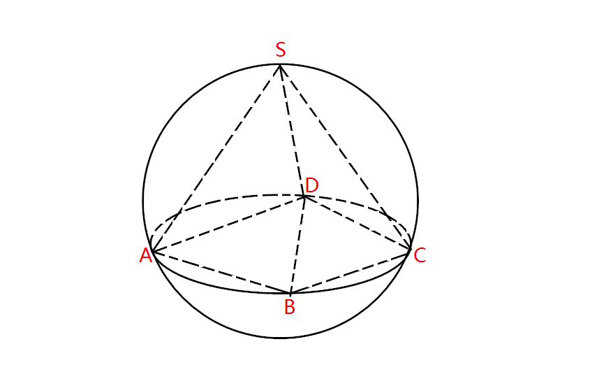 思考一个问题_150字