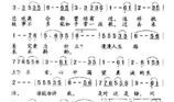 [2013暑期征文]读《生命是一种渴望感动人间的奔行》有感_700字