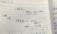 [2012暑期征文]长江笔记_800字