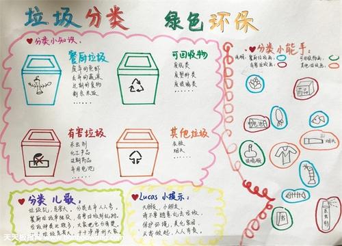 成为环境小学生_300字
