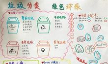 做一个环保小学生_300字