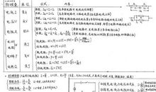 考一百分并不难_250字
