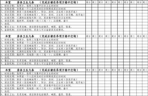 清洁健康_900字