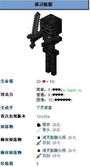 我的颜色世界_450字