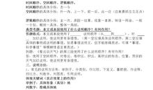 2009年中考议论文考点归纳及策略